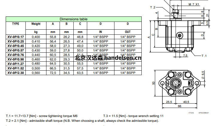 Vivoil 單向液壓泵 X0P0401ABBA Vivoil ø22單向液壓泵標準法蘭–組0選型1