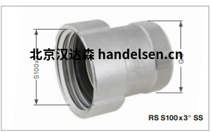 ELAFLEX IBC危險流體接頭 ELAFLEX IBC危險流體接頭2