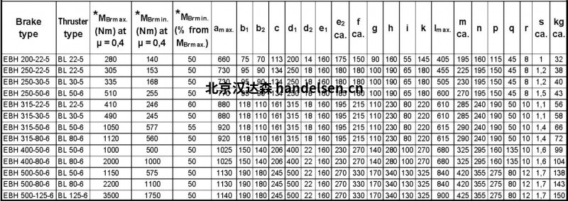 EHB型號(hào)