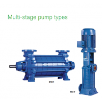 英國制造 Johnson Pump MCH、MCV 和 MCHZ 系列多級離心泵