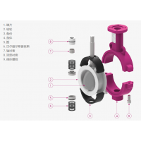 Warex蝶閥CHEMFLYER  CST用于腐蝕性介質國內代理