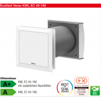 Helios 單室通風(fēng)裝置KWL EC 45-160型，分散式通風(fēng)系統(tǒng)，帶熱回收功能